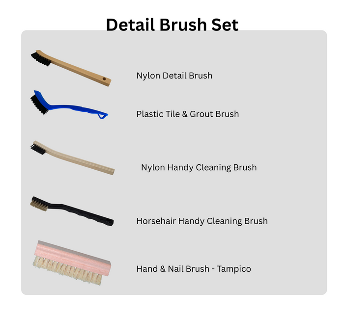 Detail Brush Set-Atlas Preservation-Atlas Preservation