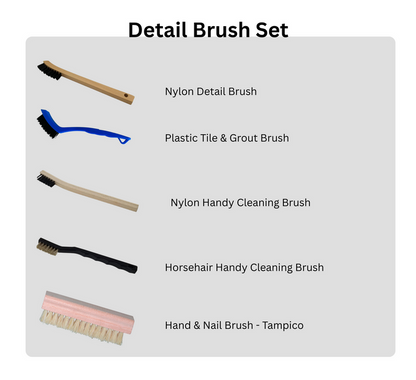 Detail Brush Set-Atlas Preservation-Atlas Preservation